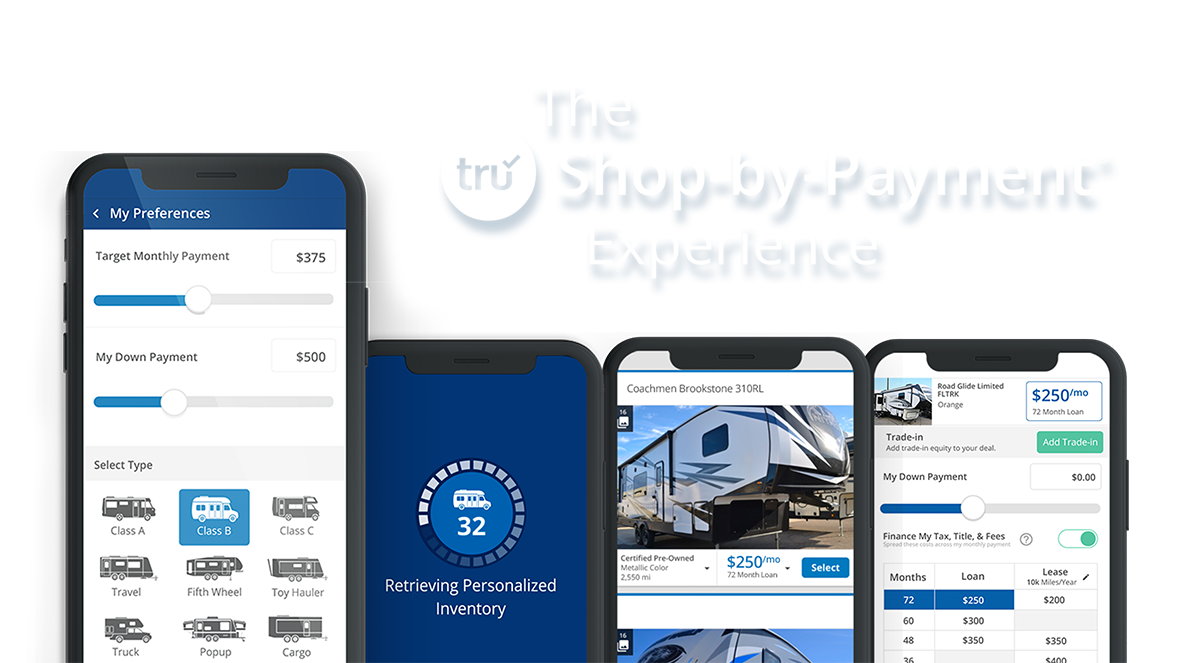 Introducing ShopbyPayment for RV Dealers ShopbyPayment